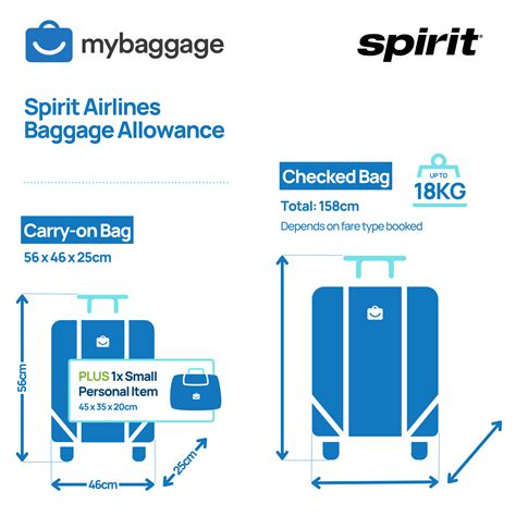 finnair check in baggage size